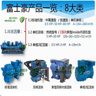 湖北半封閉壓縮機